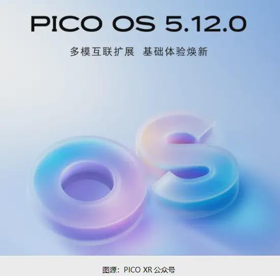 杏彩體育PICO OS 5120 VR體系開端推送撐持多模互聯拓展等